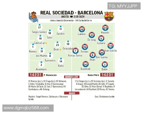 巴萨与皇家社会最新战况分析及精彩瞬间回顾 巴萨与皇家社会最新战况分析及精彩瞬间回顾
